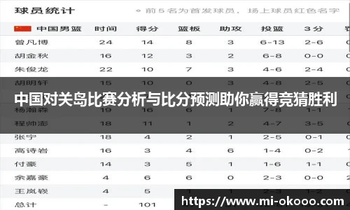 中国对关岛比赛分析与比分预测助你赢得竞猜胜利